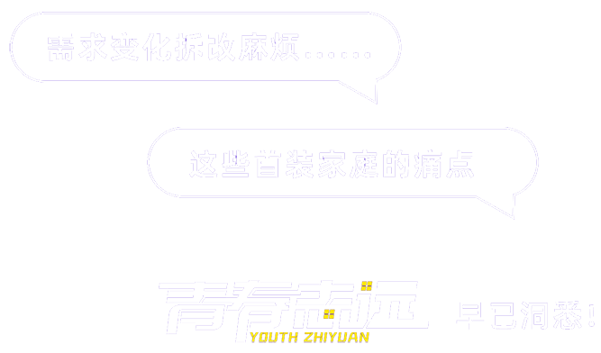 第二屏上部右侧图